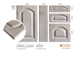viac o D 33