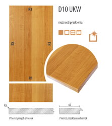 D 10 UKW